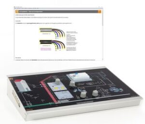 Tecnologia di installazione elettrica 1: misure di protezione e sistemi di rete