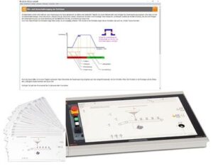 Tecnologia di installazione 2: Tecnologia di controllo / circuiti di contattori