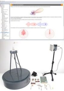 Tecnologia dell'antenna