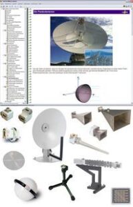 Sistemi di antenne complesse