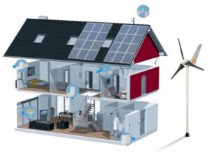 Sistema di formazione per l'installazione del cablaggio InsTrain