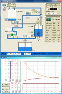 IPA Virtual
