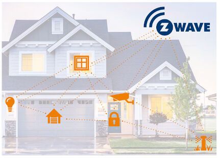 EIT 10 Smart Homes
