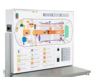 NFPA Aligned – First Responder Trainer per veicoli elettrici avanzati (CarTrain)